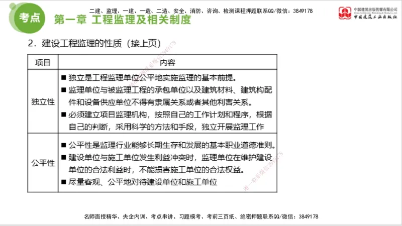 2025年监理工程师《法规》大师直播（上）5.7_监理工程师_2025监理工程师_2025年监理工程师SVIP_2025年监理概论法规SVIP_04-冲刺串讲✿考点强化✿小灶集训_讲义