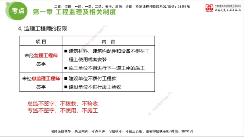 2025年监理工程师《法规》大师直播（上）5.7_监理工程师_2025监理工程师_2025年监理工程师SVIP_2025年监理概论法规SVIP_04-冲刺串讲✿考点强化✿小灶集训_讲义