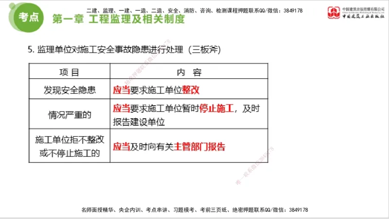2025年监理工程师《法规》大师直播（上）5.7_监理工程师_2025监理工程师_2025年监理工程师SVIP_2025年监理概论法规SVIP_04-冲刺串讲✿考点强化✿小灶集训_讲义