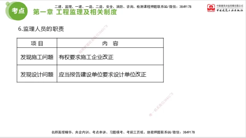 2025年监理工程师《法规》大师直播（上）5.7_监理工程师_2025监理工程师_2025年监理工程师SVIP_2025年监理概论法规SVIP_04-冲刺串讲✿考点强化✿小灶集训_讲义