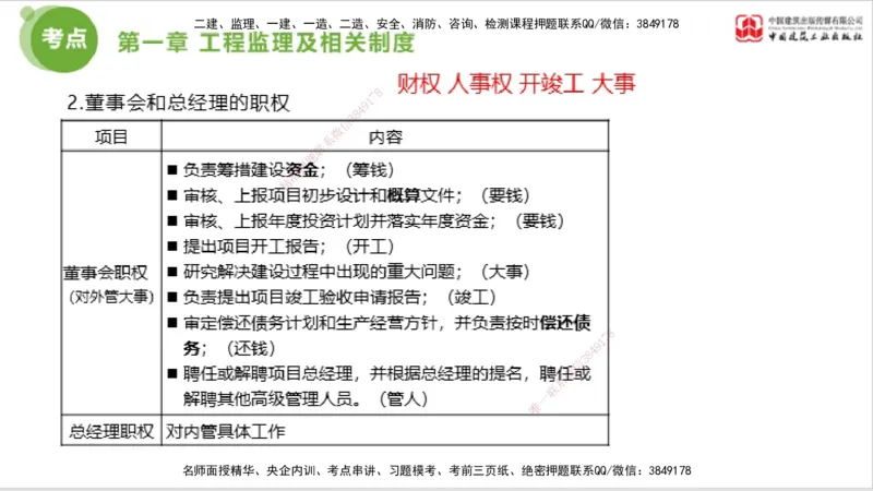2025年监理工程师《法规》大师直播（上）5.7_监理工程师_2025监理工程师_2025年监理工程师SVIP_2025年监理概论法规SVIP_04-冲刺串讲✿考点强化✿小灶集训_讲义