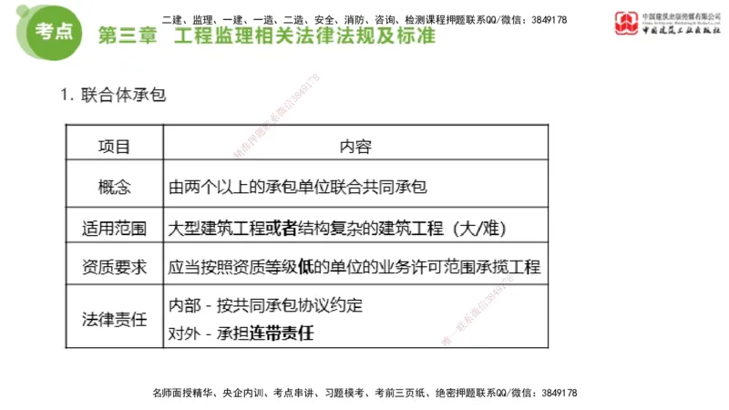2025年监理工程师《法规》大师直播（上）5.7_监理工程师_2025监理工程师_2025年监理工程师SVIP_2025年监理概论法规SVIP_04-冲刺串讲✿考点强化✿小灶集训_讲义