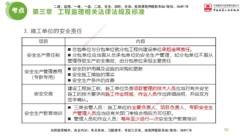 2025年监理工程师《法规》大师直播（上）5.7_监理工程师_2025监理工程师_2025年监理工程师SVIP_2025年监理概论法规SVIP_04-冲刺串讲✿考点强化✿小灶集训_讲义
