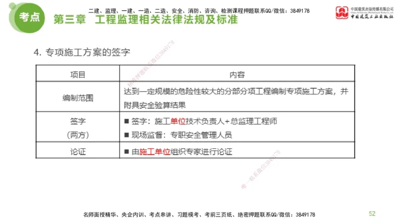 2025年监理工程师《法规》大师直播（上）5.7_监理工程师_2025监理工程师_2025年监理工程师SVIP_2025年监理概论法规SVIP_04-冲刺串讲✿考点强化✿小灶集训_讲义