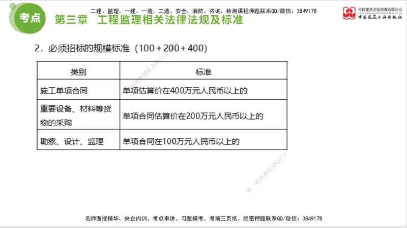 2025年监理工程师《法规》大师直播（上）5.7_监理工程师_2025监理工程师_2025年监理工程师SVIP_2025年监理概论法规SVIP_04-冲刺串讲✿考点强化✿小灶集训_讲义
