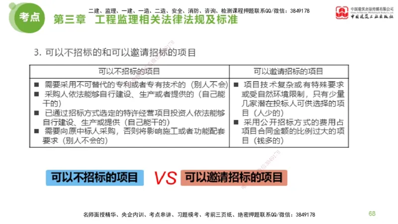 2025年监理工程师《法规》大师直播（上）5.7_监理工程师_2025监理工程师_2025年监理工程师SVIP_2025年监理概论法规SVIP_04-冲刺串讲✿考点强化✿小灶集训_讲义