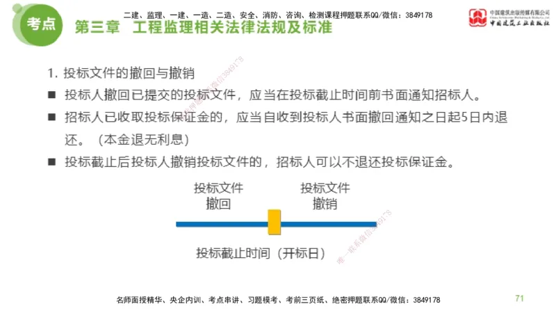 2025年监理工程师《法规》大师直播（上）5.7_监理工程师_2025监理工程师_2025年监理工程师SVIP_2025年监理概论法规SVIP_04-冲刺串讲✿考点强化✿小灶集训_讲义
