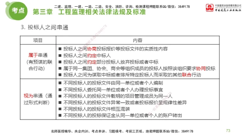 2025年监理工程师《法规》大师直播（上）5.7_监理工程师_2025监理工程师_2025年监理工程师SVIP_2025年监理概论法规SVIP_04-冲刺串讲✿考点强化✿小灶集训_讲义