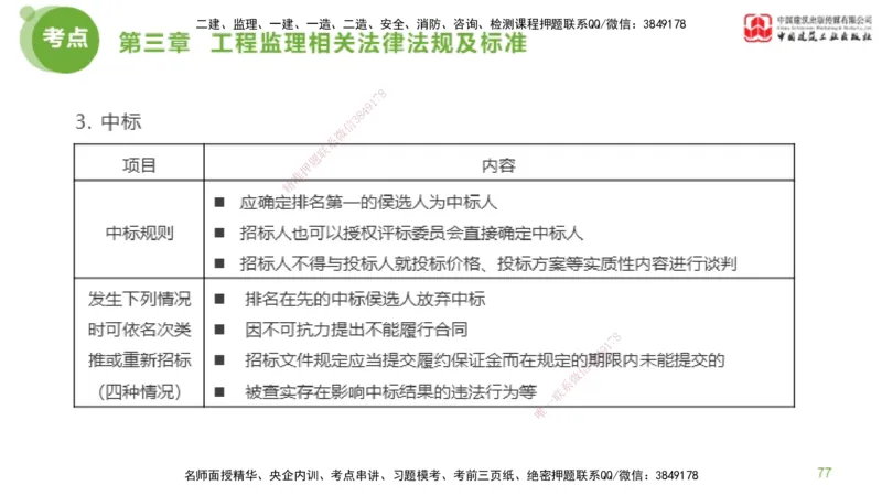 2025年监理工程师《法规》大师直播（上）5.7_监理工程师_2025监理工程师_2025年监理工程师SVIP_2025年监理概论法规SVIP_04-冲刺串讲✿考点强化✿小灶集训_讲义