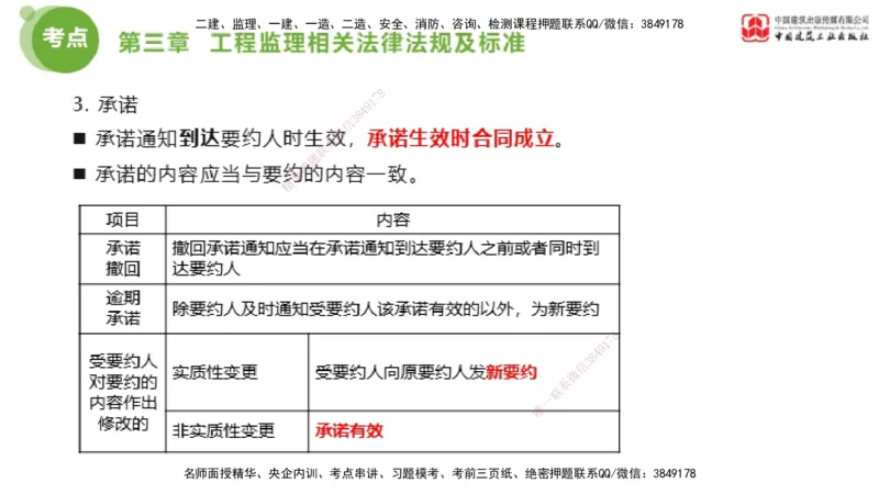 2025年监理工程师《法规》大师直播（上）5.7_监理工程师_2025监理工程师_2025年监理工程师SVIP_2025年监理概论法规SVIP_04-冲刺串讲✿考点强化✿小灶集训_讲义