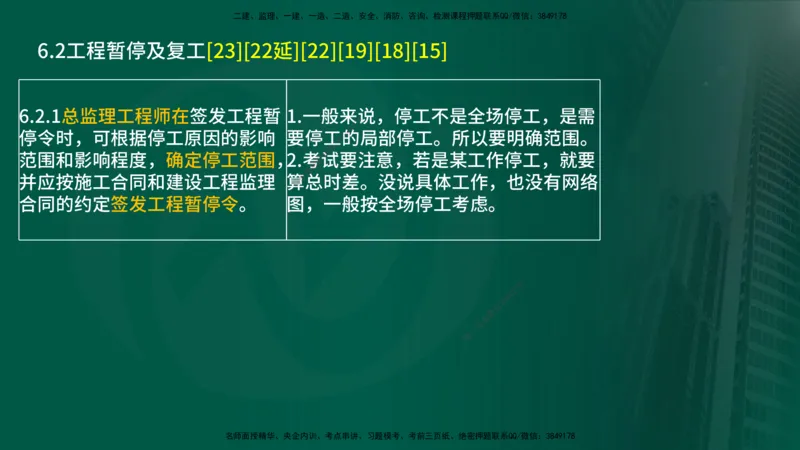 25年《案例分析（土建）》第12个知识点（在线版）_监理工程师_2025监理工程师_2025年监理工程师SVIP_2025年监理土建案例SVIP_02-基础精讲✿高端面授✿深度强化