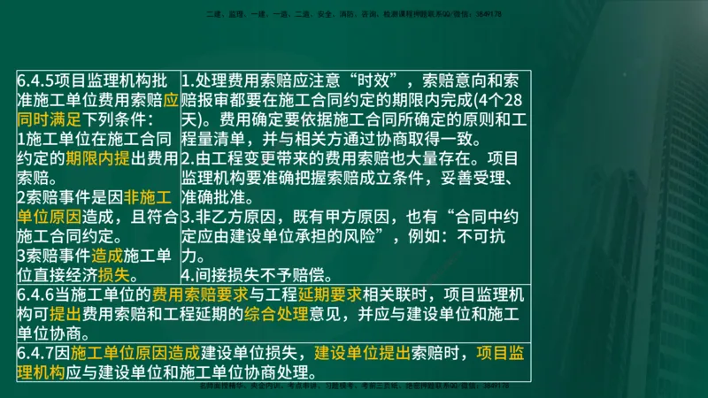 25年《案例分析（土建）》第12个知识点（在线版）_监理工程师_2025监理工程师_2025年监理工程师SVIP_2025年监理土建案例SVIP_02-基础精讲✿高端面授✿深度强化