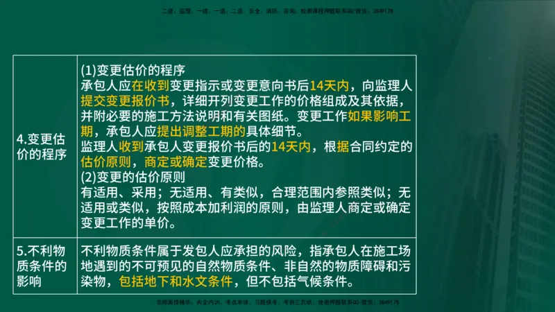 25年《案例分析（土建）》第12个知识点（在线版）_监理工程师_2025监理工程师_2025年监理工程师SVIP_2025年监理土建案例SVIP_02-基础精讲✿高端面授✿深度强化