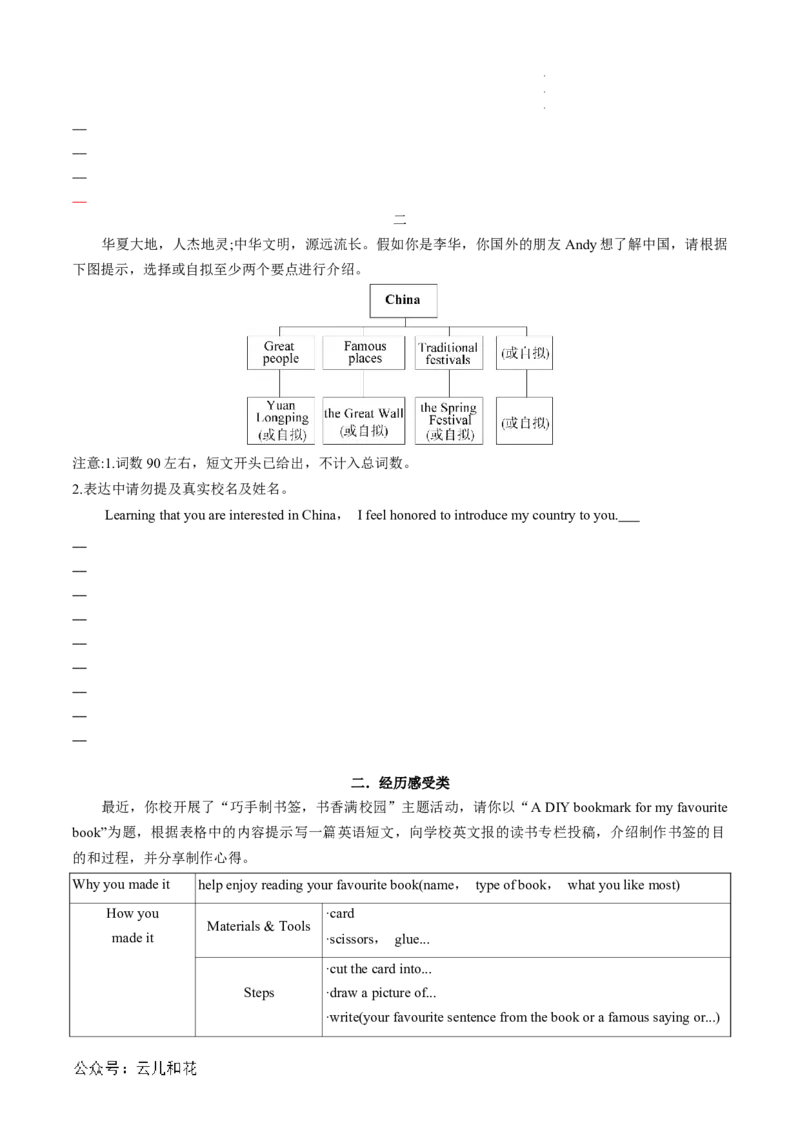 专题10书面表达（原卷版）_2024-2025高一（7-7月题库）_2024年7月试卷_07082024年初升高英语无忧衔接（通用版）暑假自学课2024年新高一英语暑假提升精品讲义