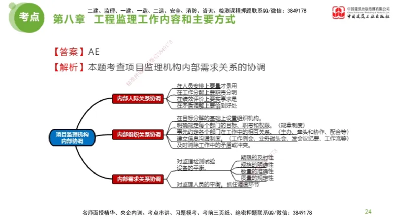 2025年监理工程师《法规》金题解析05节（2.19）_监理工程师_2025监理工程师_2025年监理工程师SVIP_2025年监理概论法规SVIP_03-习题精析✿实战特训✿模考通关_讲义