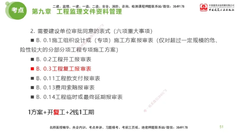2025年监理工程师《法规》金题解析05节（2.19）_监理工程师_2025监理工程师_2025年监理工程师SVIP_2025年监理概论法规SVIP_03-习题精析✿实战特训✿模考通关_讲义