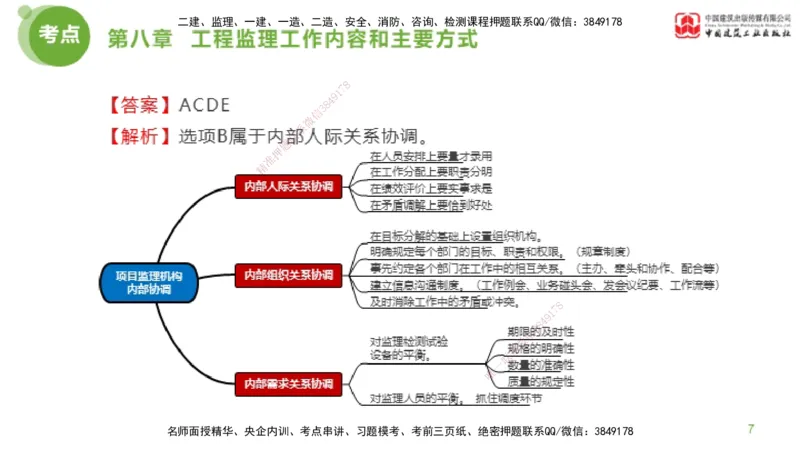 2025年监理工程师《法规》金题解析05节（2.19）_监理工程师_2025监理工程师_2025年监理工程师SVIP_2025年监理概论法规SVIP_03-习题精析✿实战特训✿模考通关_讲义