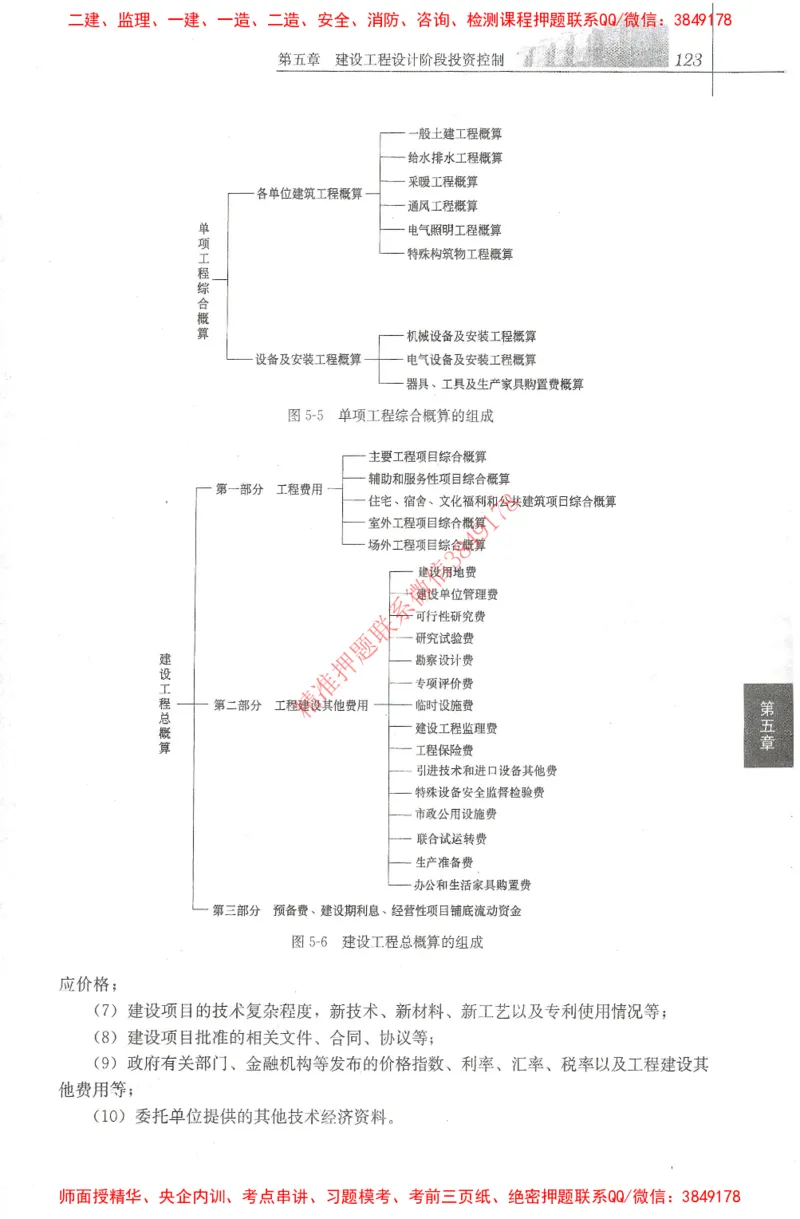 25年-土建投资控制-官方教材_监理工程师_2025监理工程师_2025年监理工程师SVIP_2025年监理土建控制SVIP_01-精华文档✿电子教材✿历年真题_01-电子教材PDF