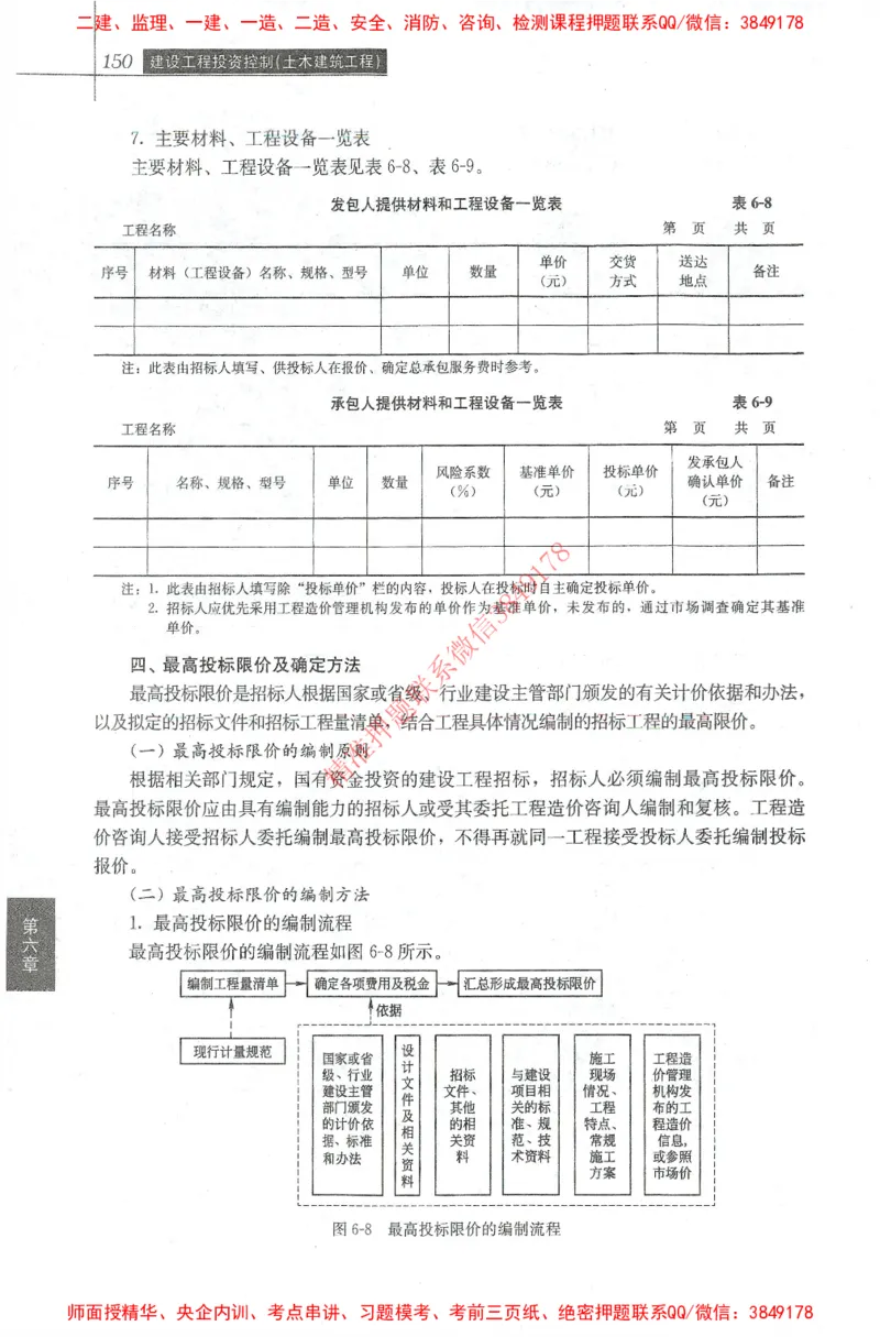 25年-土建投资控制-官方教材_监理工程师_2025监理工程师_2025年监理工程师SVIP_2025年监理土建控制SVIP_01-精华文档✿电子教材✿历年真题_01-电子教材PDF