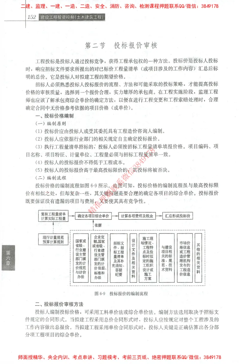 25年-土建投资控制-官方教材_监理工程师_2025监理工程师_2025年监理工程师SVIP_2025年监理土建控制SVIP_01-精华文档✿电子教材✿历年真题_01-电子教材PDF