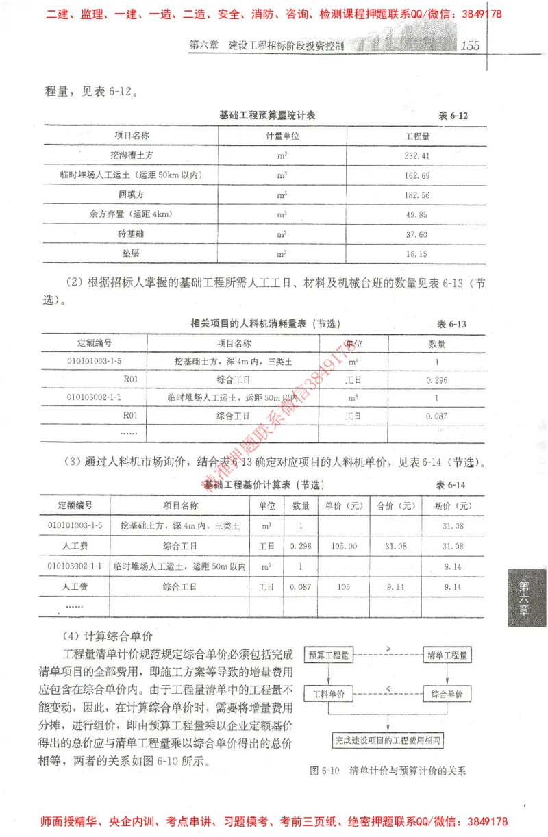 25年-土建投资控制-官方教材_监理工程师_2025监理工程师_2025年监理工程师SVIP_2025年监理土建控制SVIP_01-精华文档✿电子教材✿历年真题_01-电子教材PDF