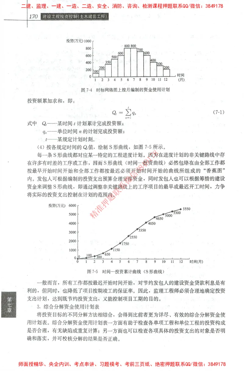 25年-土建投资控制-官方教材_监理工程师_2025监理工程师_2025年监理工程师SVIP_2025年监理土建控制SVIP_01-精华文档✿电子教材✿历年真题_01-电子教材PDF