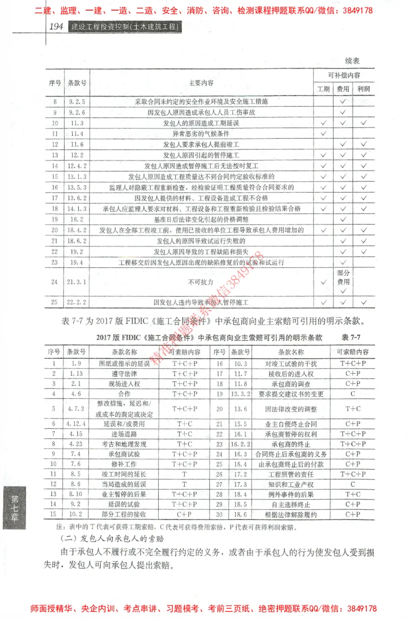 25年-土建投资控制-官方教材_监理工程师_2025监理工程师_2025年监理工程师SVIP_2025年监理土建控制SVIP_01-精华文档✿电子教材✿历年真题_01-电子教材PDF