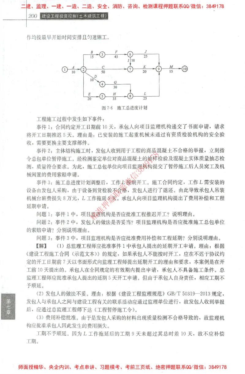 25年-土建投资控制-官方教材_监理工程师_2025监理工程师_2025年监理工程师SVIP_2025年监理土建控制SVIP_01-精华文档✿电子教材✿历年真题_01-电子教材PDF
