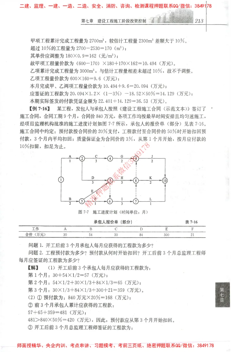 25年-土建投资控制-官方教材_监理工程师_2025监理工程师_2025年监理工程师SVIP_2025年监理土建控制SVIP_01-精华文档✿电子教材✿历年真题_01-电子教材PDF
