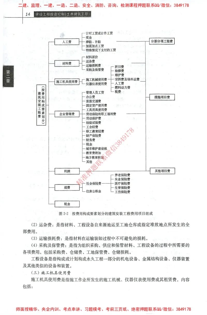 25年-土建投资控制-官方教材_监理工程师_2025监理工程师_2025年监理工程师SVIP_2025年监理土建控制SVIP_01-精华文档✿电子教材✿历年真题_01-电子教材PDF