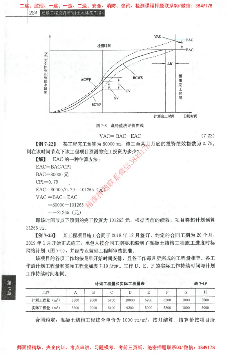 25年-土建投资控制-官方教材_监理工程师_2025监理工程师_2025年监理工程师SVIP_2025年监理土建控制SVIP_01-精华文档✿电子教材✿历年真题_01-电子教材PDF