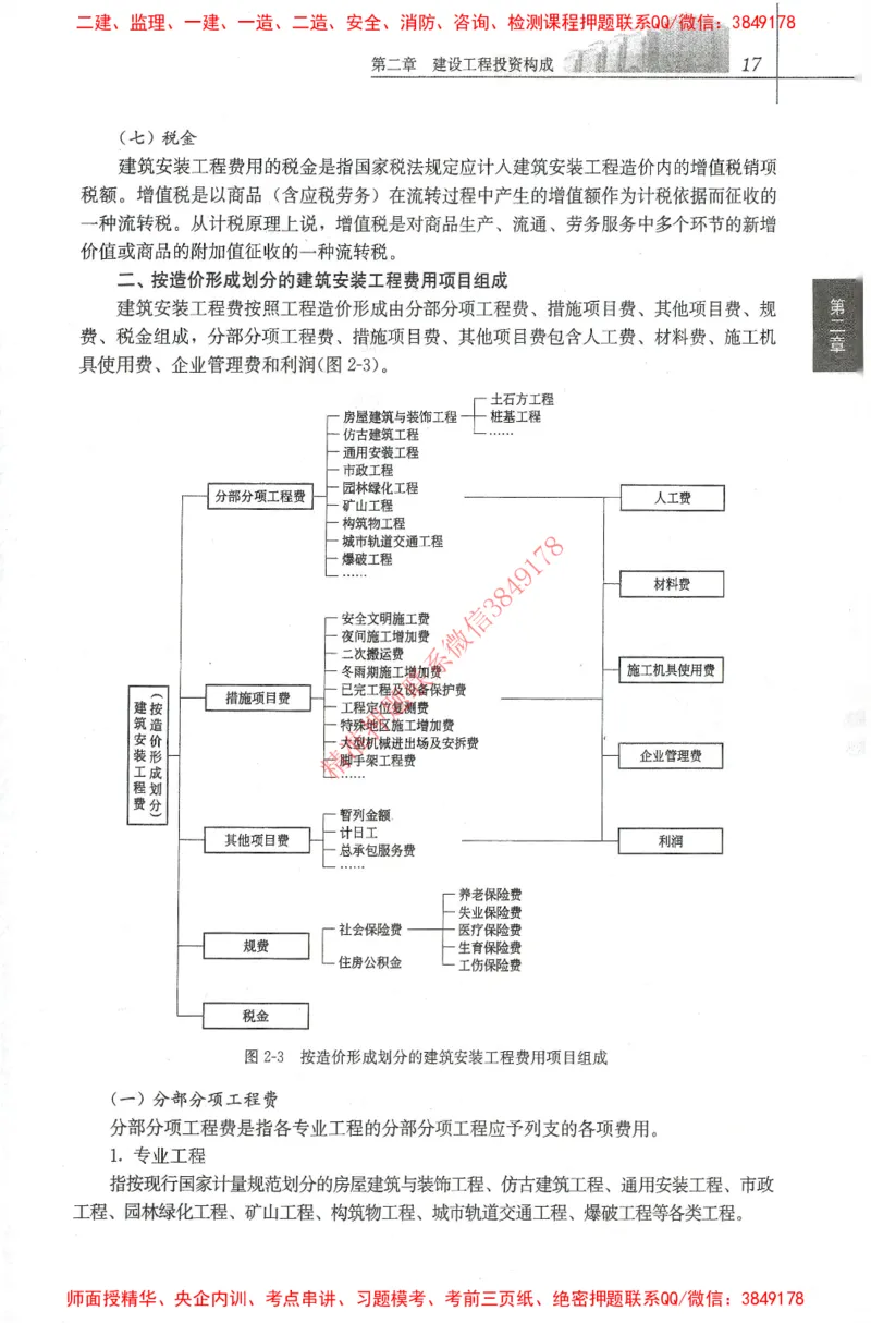 25年-土建投资控制-官方教材_监理工程师_2025监理工程师_2025年监理工程师SVIP_2025年监理土建控制SVIP_01-精华文档✿电子教材✿历年真题_01-电子教材PDF