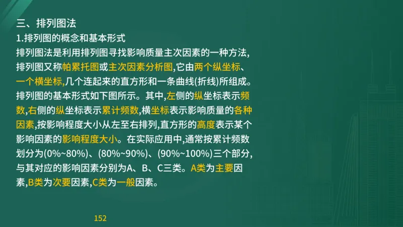 2025监理《目标控制-交通》精题必刷（完整版）在线观看_监理工程师_2025监理工程师_2025年监理工程师SVIP_2025年监理交通控制SVIP_03-习题精析✿实战特训✿模考通关