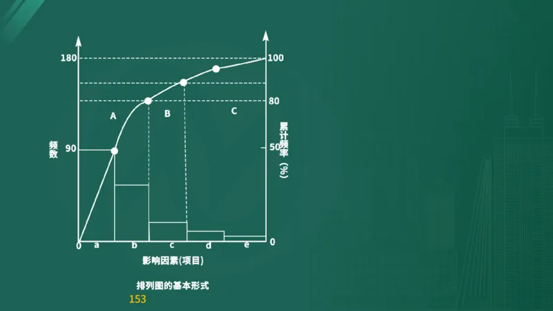 2025监理《目标控制-交通》精题必刷（完整版）在线观看_监理工程师_2025监理工程师_2025年监理工程师SVIP_2025年监理交通控制SVIP_03-习题精析✿实战特训✿模考通关