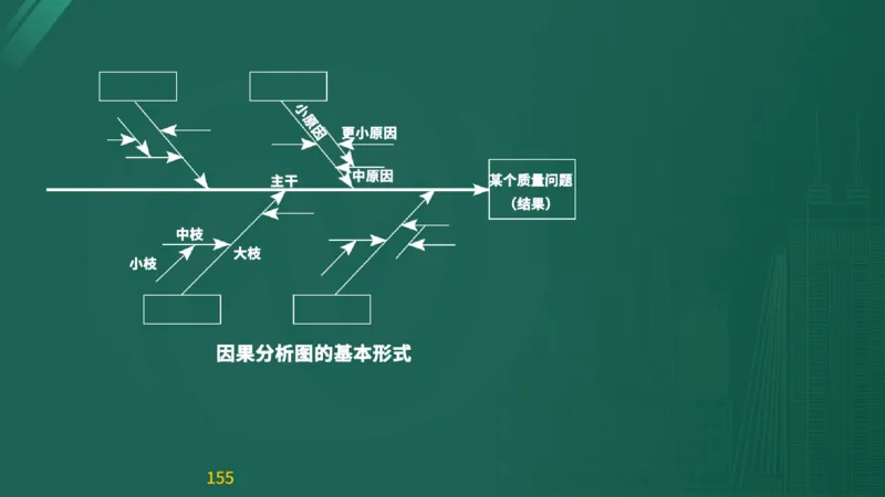 2025监理《目标控制-交通》精题必刷（完整版）在线观看_监理工程师_2025监理工程师_2025年监理工程师SVIP_2025年监理交通控制SVIP_03-习题精析✿实战特训✿模考通关