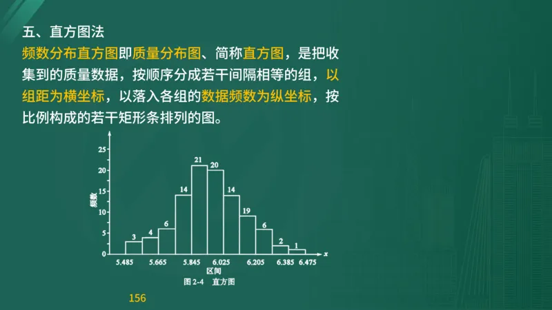 2025监理《目标控制-交通》精题必刷（完整版）在线观看_监理工程师_2025监理工程师_2025年监理工程师SVIP_2025年监理交通控制SVIP_03-习题精析✿实战特训✿模考通关