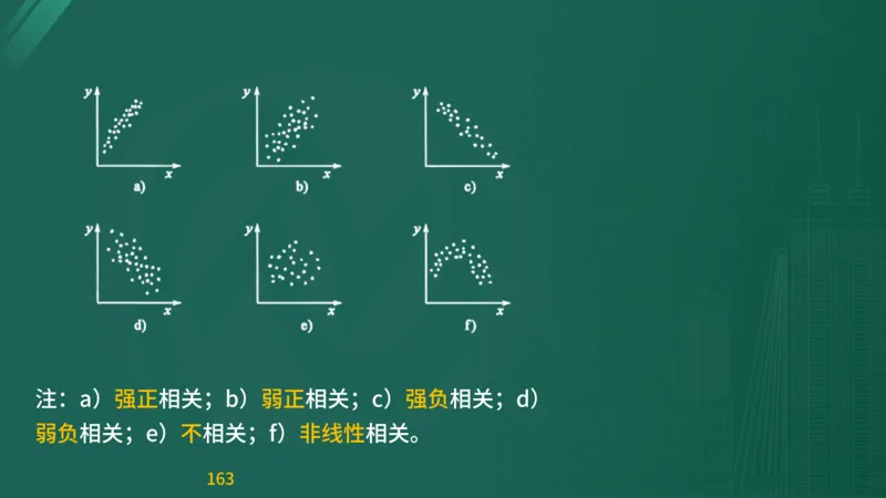 2025监理《目标控制-交通》精题必刷（完整版）在线观看_监理工程师_2025监理工程师_2025年监理工程师SVIP_2025年监理交通控制SVIP_03-习题精析✿实战特训✿模考通关