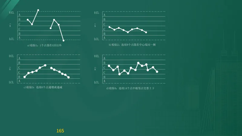 2025监理《目标控制-交通》精题必刷（完整版）在线观看_监理工程师_2025监理工程师_2025年监理工程师SVIP_2025年监理交通控制SVIP_03-习题精析✿实战特训✿模考通关
