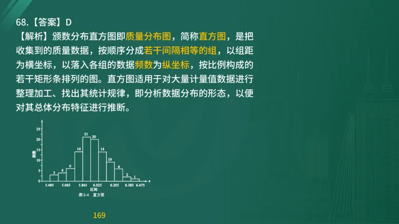 2025监理《目标控制-交通》精题必刷（完整版）在线观看_监理工程师_2025监理工程师_2025年监理工程师SVIP_2025年监理交通控制SVIP_03-习题精析✿实战特训✿模考通关