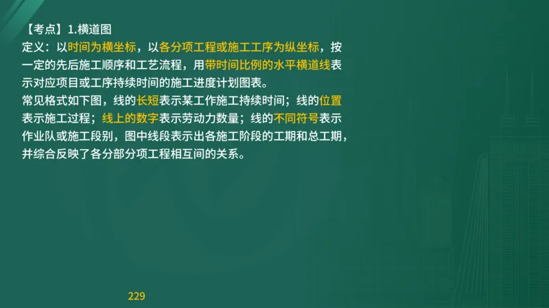 2025监理《目标控制-交通》精题必刷（完整版）在线观看_监理工程师_2025监理工程师_2025年监理工程师SVIP_2025年监理交通控制SVIP_03-习题精析✿实战特训✿模考通关