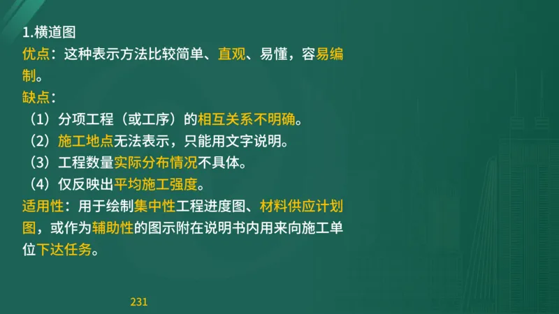 2025监理《目标控制-交通》精题必刷（完整版）在线观看_监理工程师_2025监理工程师_2025年监理工程师SVIP_2025年监理交通控制SVIP_03-习题精析✿实战特训✿模考通关