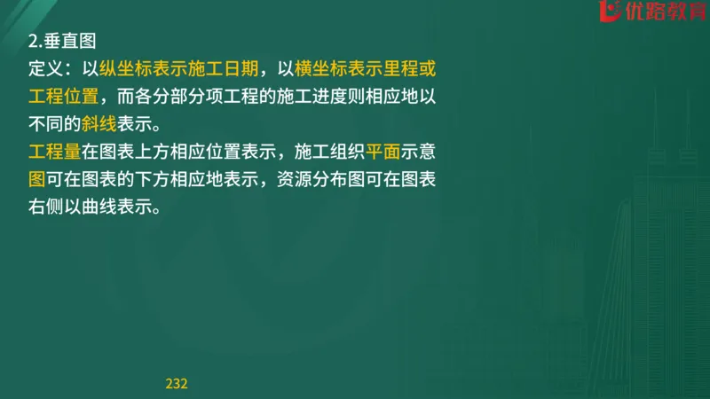 2025监理《目标控制-交通》精题必刷（完整版）在线观看_监理工程师_2025监理工程师_2025年监理工程师SVIP_2025年监理交通控制SVIP_03-习题精析✿实战特训✿模考通关