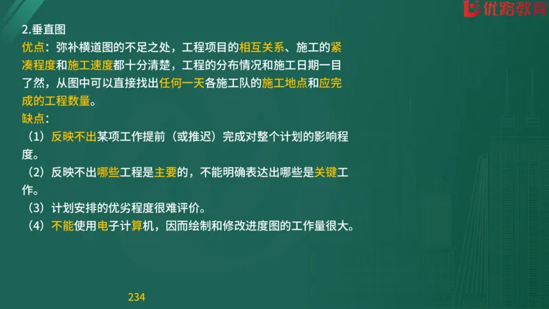 2025监理《目标控制-交通》精题必刷（完整版）在线观看_监理工程师_2025监理工程师_2025年监理工程师SVIP_2025年监理交通控制SVIP_03-习题精析✿实战特训✿模考通关
