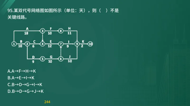 2025监理《目标控制-交通》精题必刷（完整版）在线观看_监理工程师_2025监理工程师_2025年监理工程师SVIP_2025年监理交通控制SVIP_03-习题精析✿实战特训✿模考通关