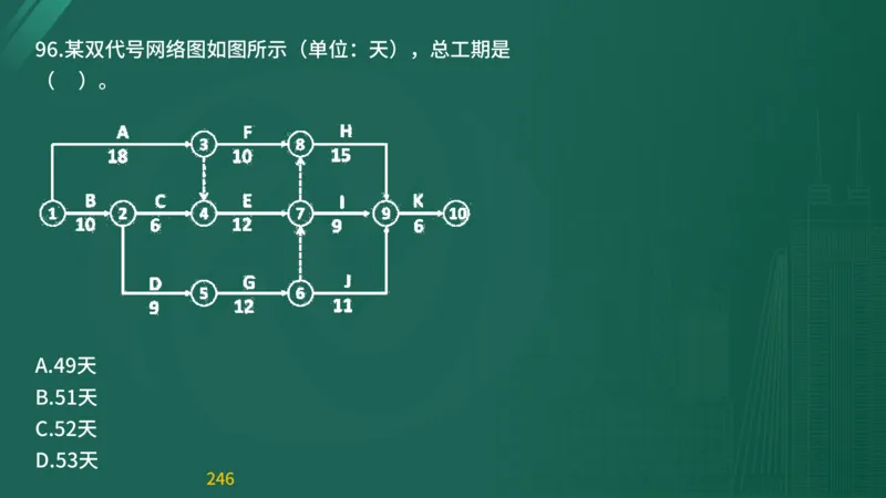 2025监理《目标控制-交通》精题必刷（完整版）在线观看_监理工程师_2025监理工程师_2025年监理工程师SVIP_2025年监理交通控制SVIP_03-习题精析✿实战特训✿模考通关