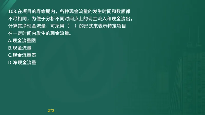 2025监理《目标控制-交通》精题必刷（完整版）在线观看_监理工程师_2025监理工程师_2025年监理工程师SVIP_2025年监理交通控制SVIP_03-习题精析✿实战特训✿模考通关