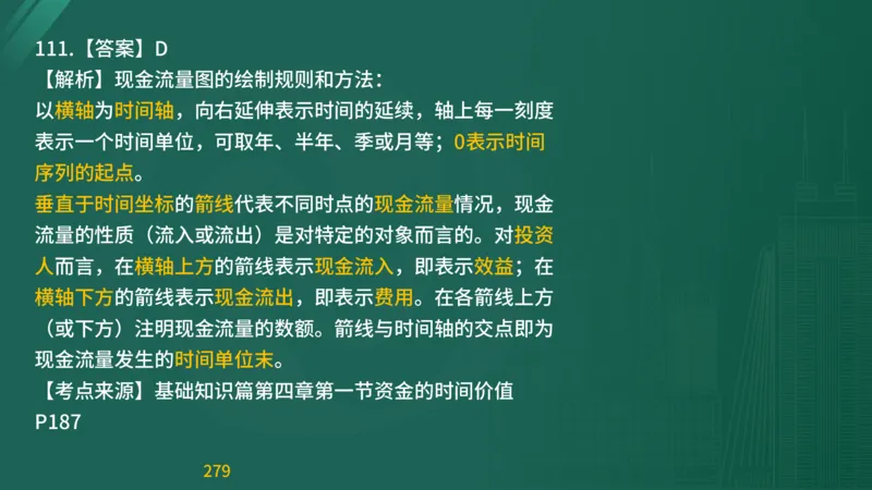 2025监理《目标控制-交通》精题必刷（完整版）在线观看_监理工程师_2025监理工程师_2025年监理工程师SVIP_2025年监理交通控制SVIP_03-习题精析✿实战特训✿模考通关