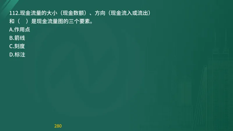 2025监理《目标控制-交通》精题必刷（完整版）在线观看_监理工程师_2025监理工程师_2025年监理工程师SVIP_2025年监理交通控制SVIP_03-习题精析✿实战特训✿模考通关