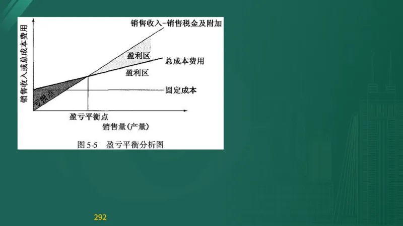 2025监理《目标控制-交通》精题必刷（完整版）在线观看_监理工程师_2025监理工程师_2025年监理工程师SVIP_2025年监理交通控制SVIP_03-习题精析✿实战特训✿模考通关