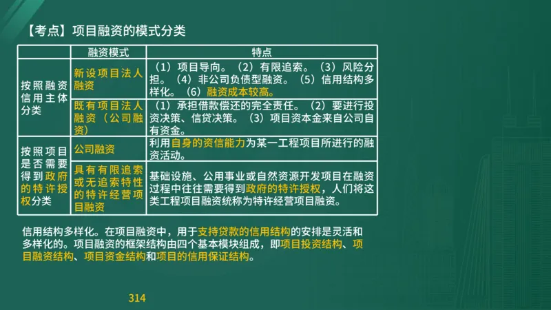 2025监理《目标控制-交通》精题必刷（完整版）在线观看_监理工程师_2025监理工程师_2025年监理工程师SVIP_2025年监理交通控制SVIP_03-习题精析✿实战特训✿模考通关